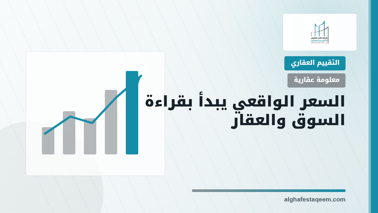 تقييم العقار قبل البيع وتحديد السعر الواقعي